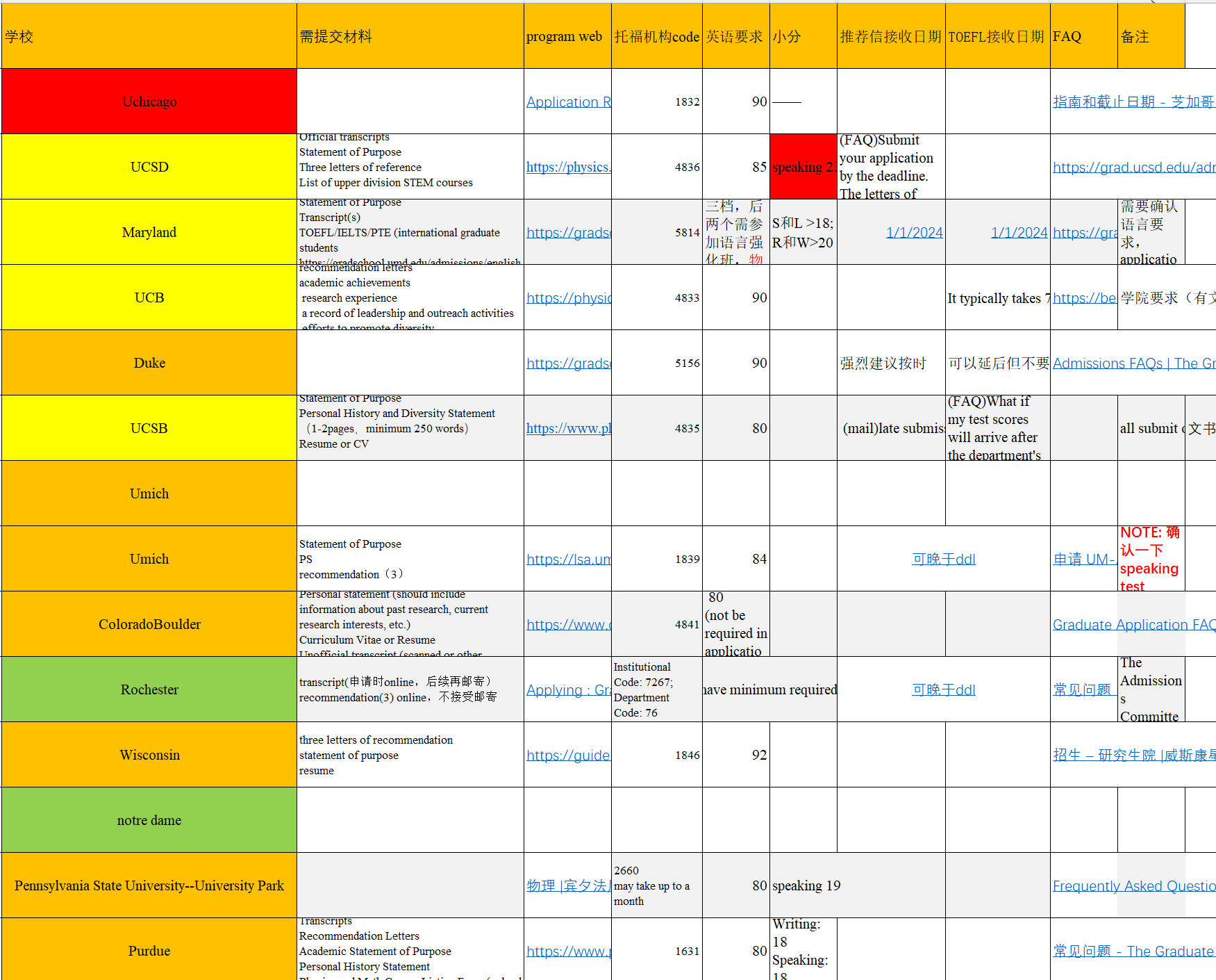SchoolList.png